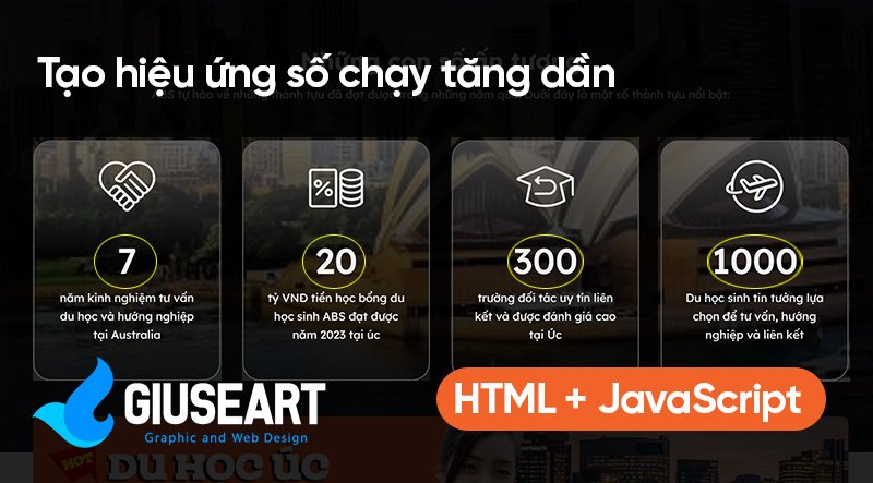 Giuseart.com---Tạo-hiệu-ứng-số-chạy-tăng-dần-với-HTML-và-JS